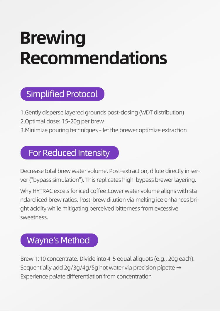 MAVO Pour Over Coffee Dripper, HYTRAC Hand Drip Brewer