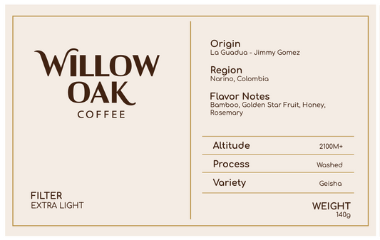 Buenos Aires, Norino, Colombia - La Guadua Geisha Lot #1 | Washed