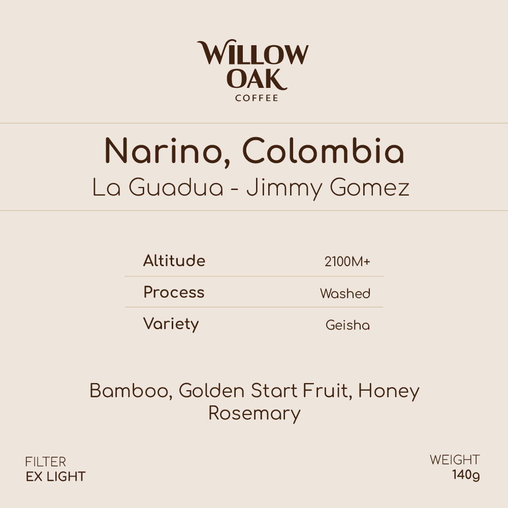 Buenos Aires, Norino, Colombia - La Guadua Geisha Lot #1 | Washed