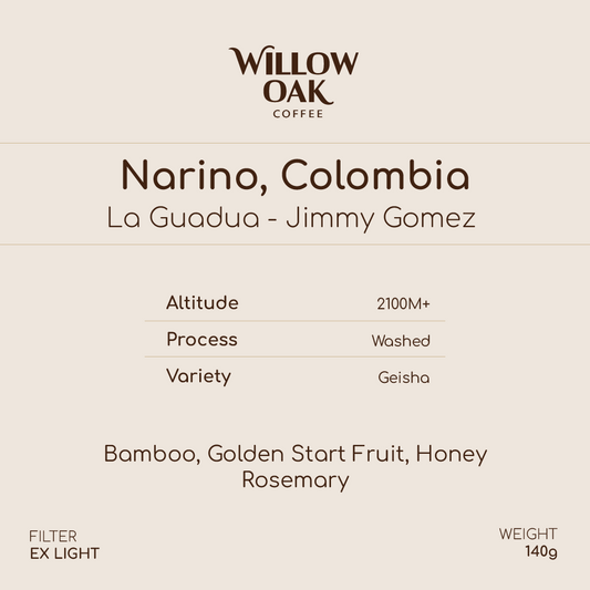 Buenos Aires, Norino, Colombia - La Guadua Geisha Lot #1 | Washed