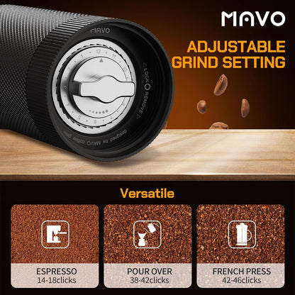 MAVO Wizard Versatile Coffee Grinder